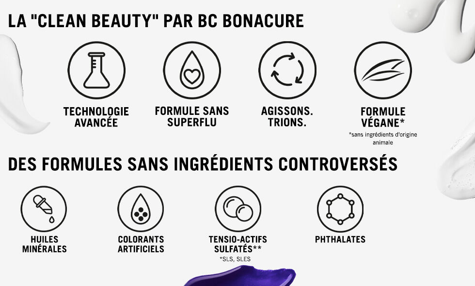 Clean Beauty BC Boancure